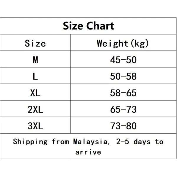 Summer New Waffle Plain Tshirt and Shorts Quick Dry Loose Comfort Sports Home Suit